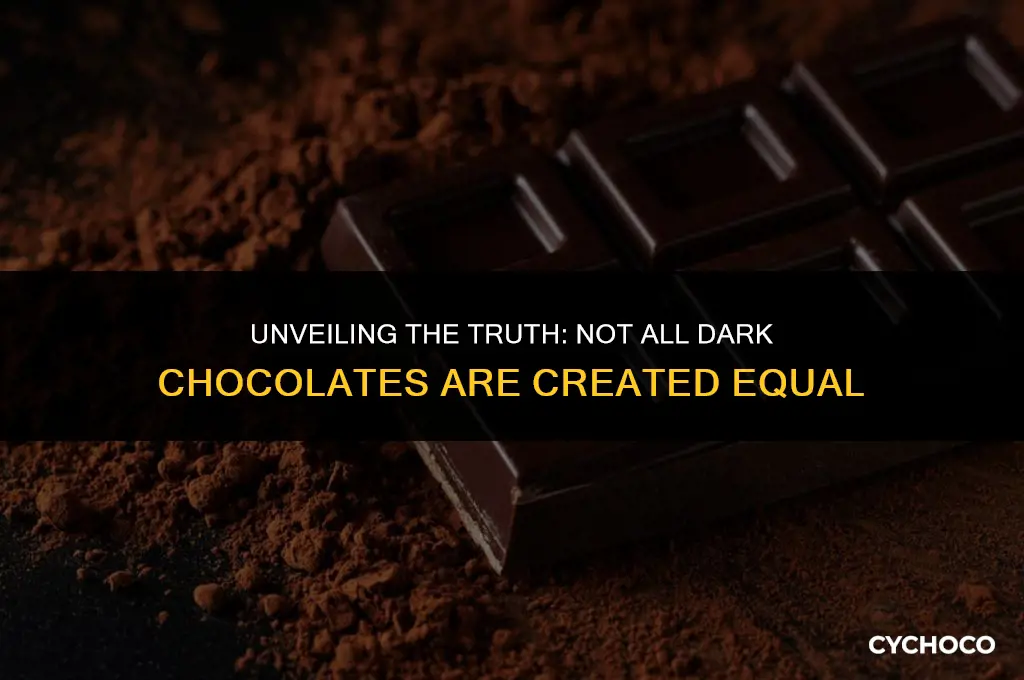 are all dark chocolate healthy