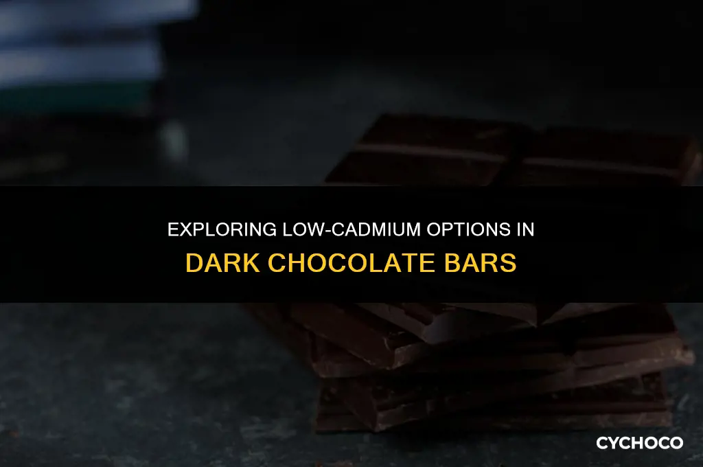 are any dark chocolate bars low in cadmium
