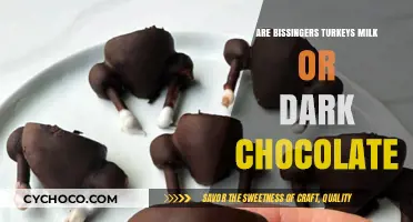 Unraveling the Mystery: Bittersweet Truth About Turkeys and Chocolate