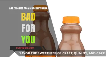 Decoding Nutrition: The Truth About Chocolate Milk Calories