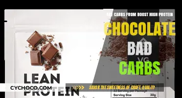 Decoding Nutrition: Are Carbs in High-Protein Chocolate Bars 'Bad Carbs'?