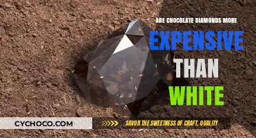 Unveiling the Cost Mystery: Chocolate vs. White Diamonds