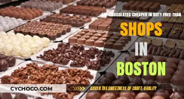 Decoding Duty-Free: Are Chocolates Really Cheaper Than Boston Shops?