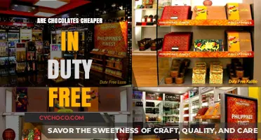 Unlocking Sweet Savings: The Truth About Duty-Free Chocolates