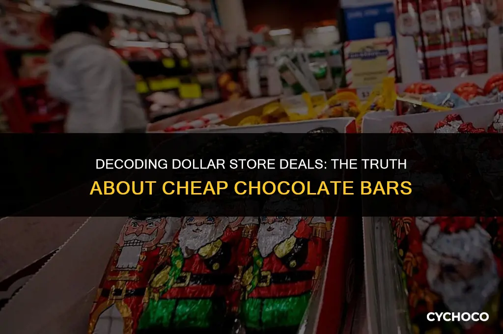 are dollar stores best place to buy cheap chocolate bar
