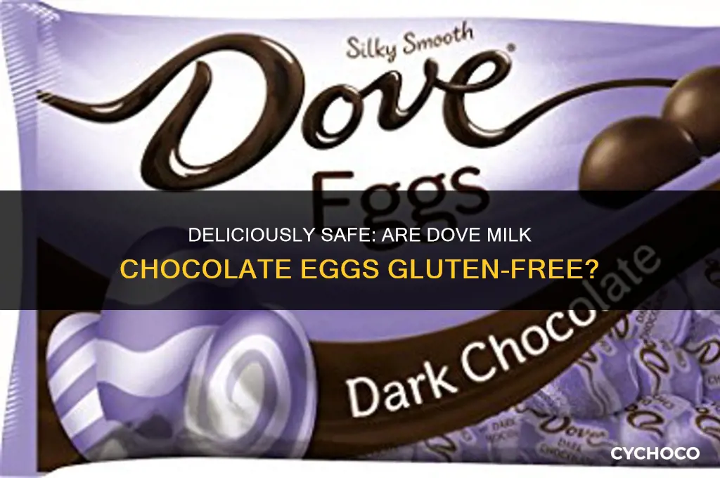 are dove milk chocolate eggs gluten free