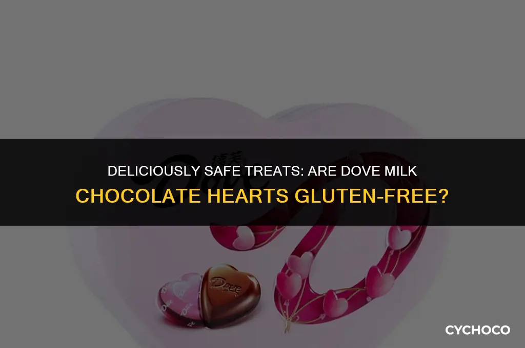 are dove milk chocolate hearts gluten free