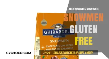 Delightful Ghirardelli Chocolate Snowmen: A Gluten-Free Treat for Winter