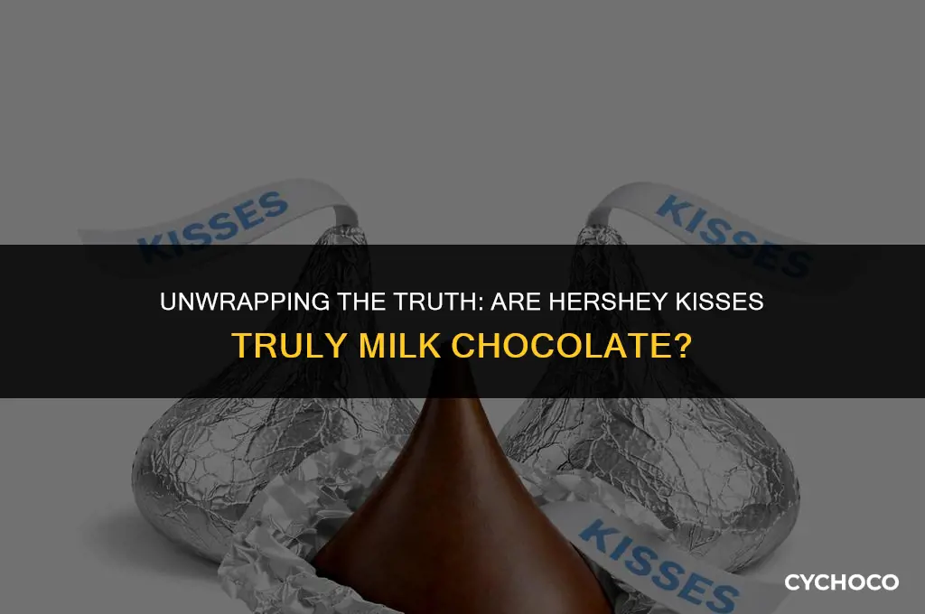 are hershey kisses milk chocolate