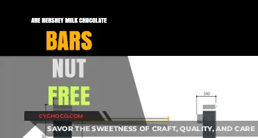 Indulge Safely: Are Hershey Milk Chocolate Bars Nut-Free?