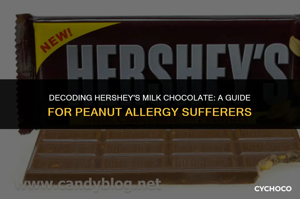 are hershey milk chocolate bars safe for peanut allergy