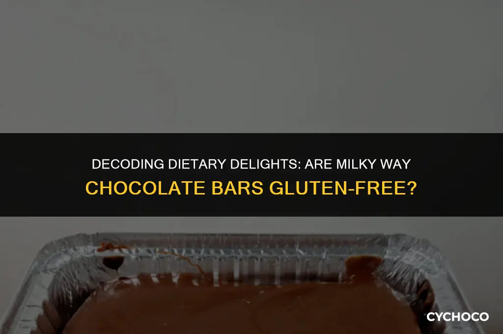 are milky way chocolate bars gluten free
