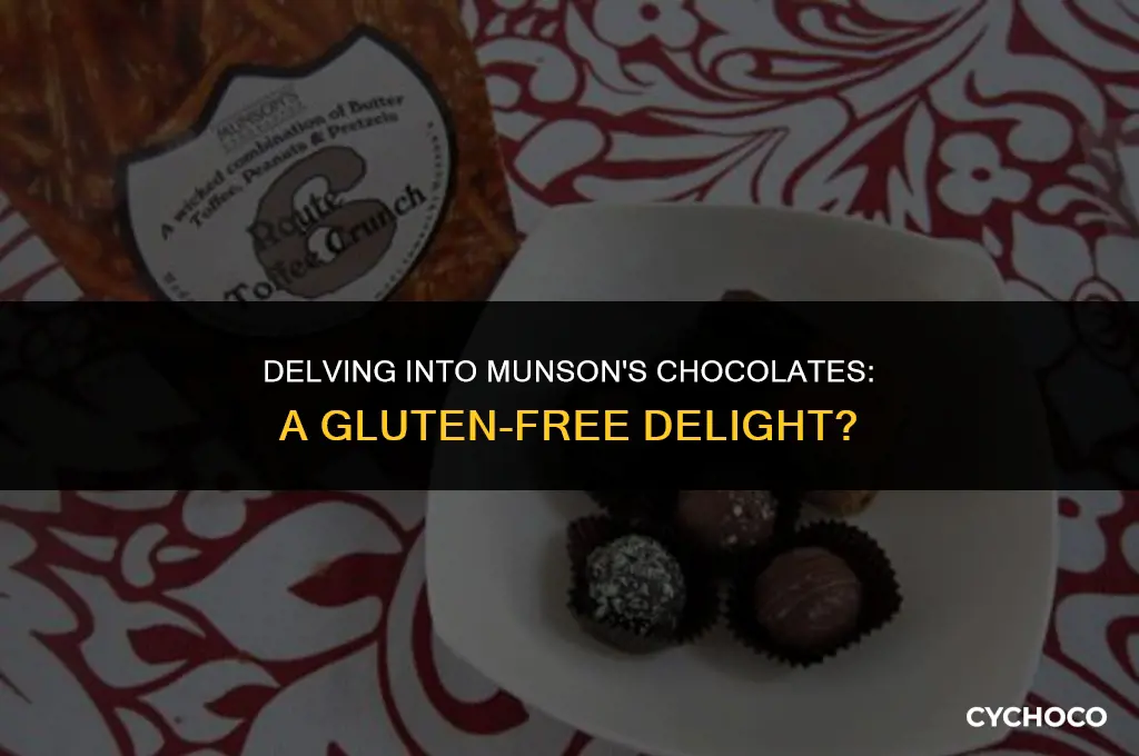 are munson