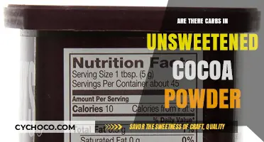 Unsweetened Cocoa Powder: A Low-Carb Delight or Hidden Culprit?