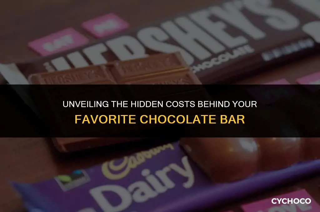 are there hidden costs when you buy a chocolate bar