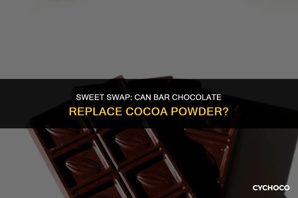 can bar chocolat replace cocoa powder