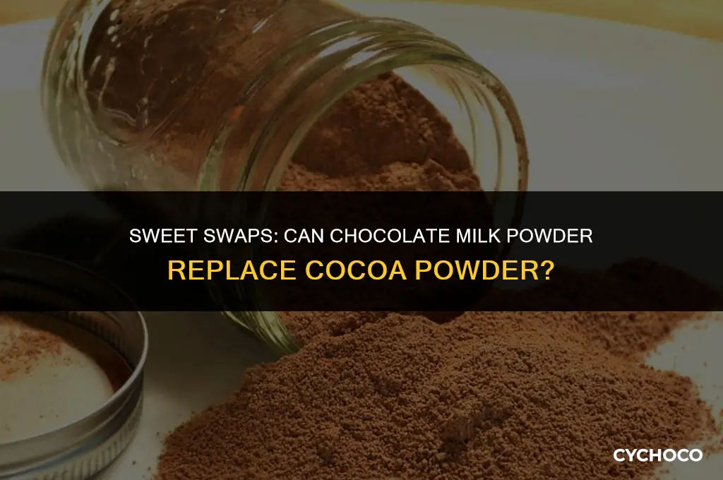 can chocolate milk powder be used as cocoa powder