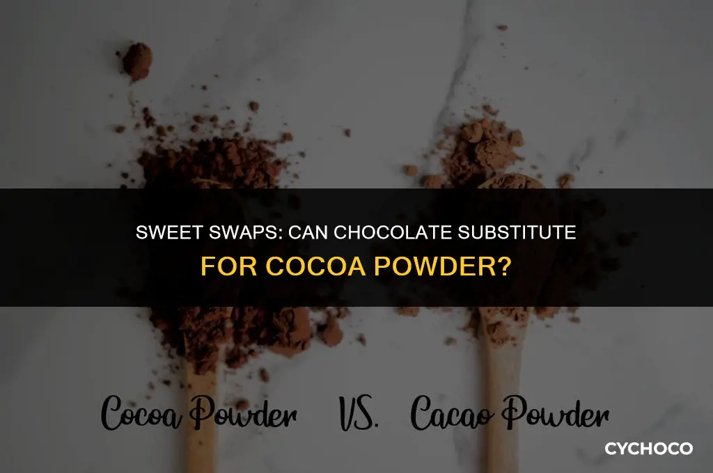 can chocolate substitute for cocoa powder