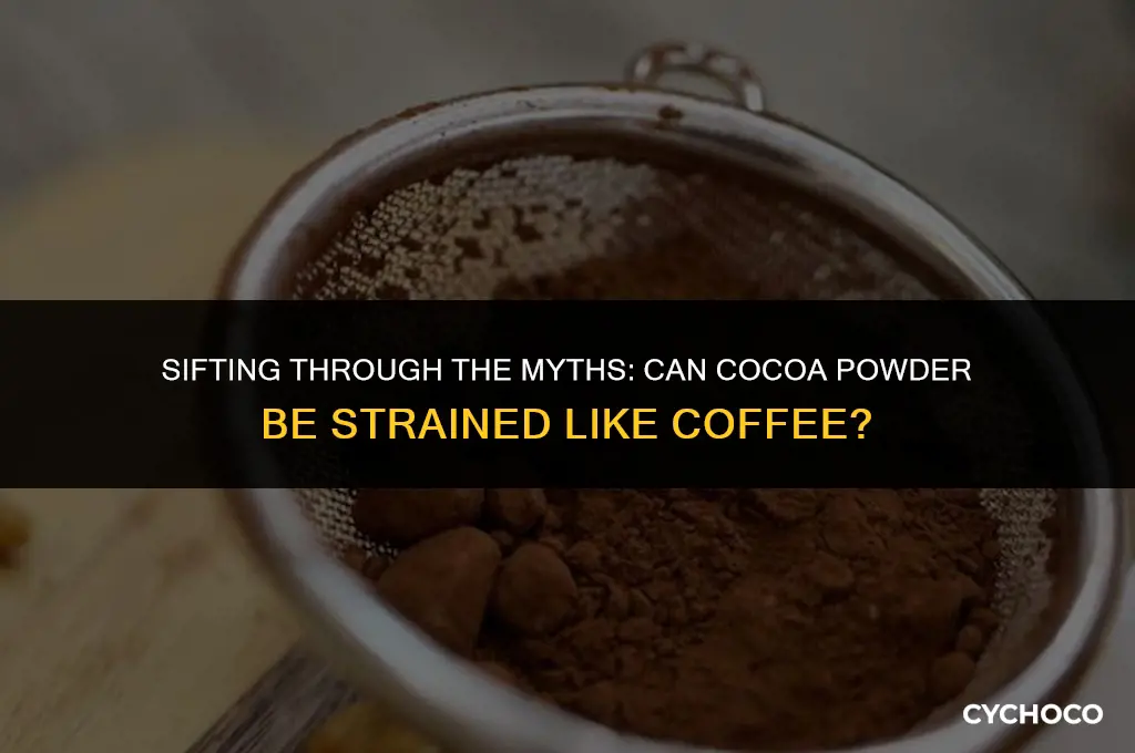 can cocoa powder be strained through a coffee filt