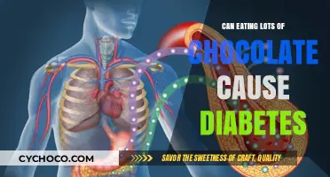 Chocolate and Diabetes: Unraveling the Sweet Connection and Health Risks