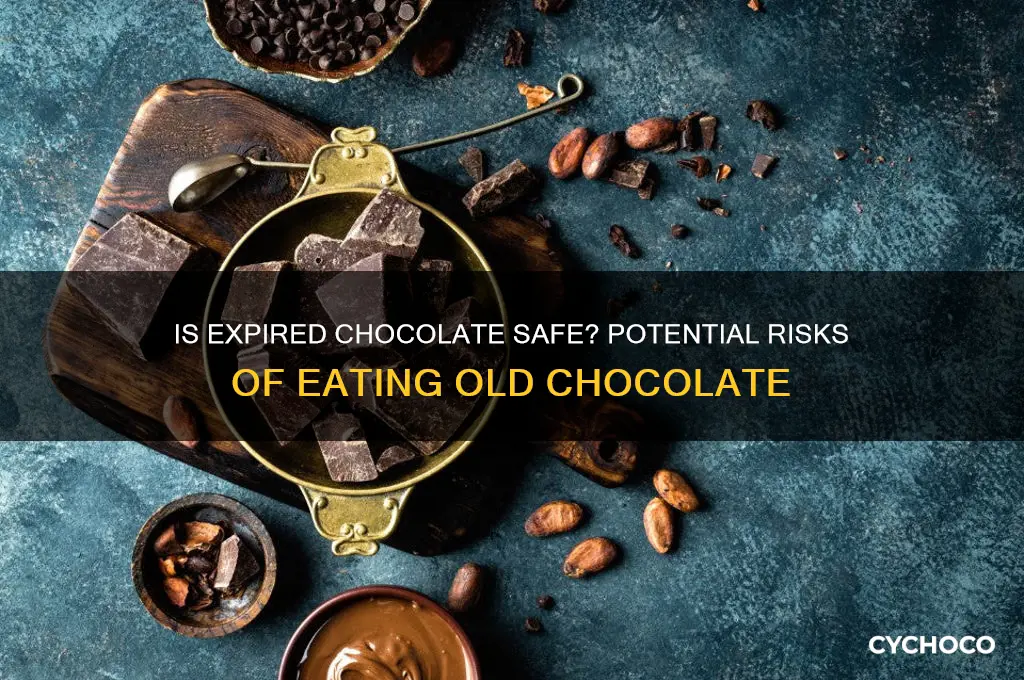 can eating old chocolate hurt you