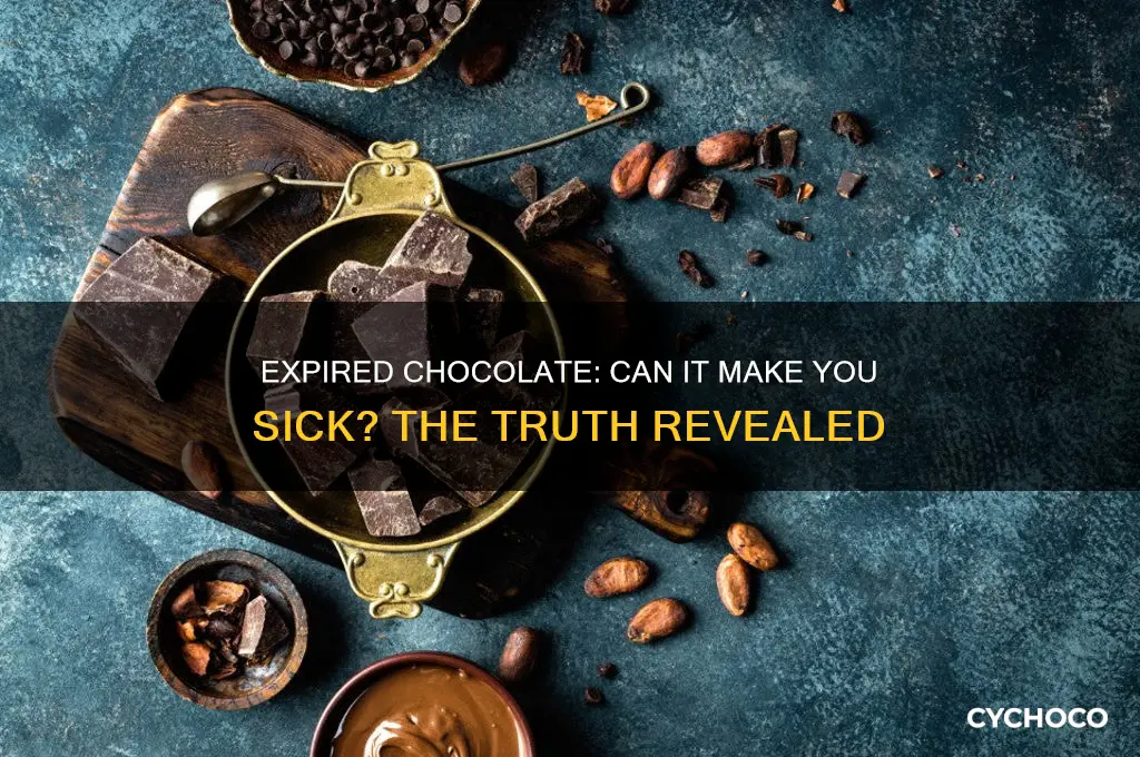 can eating out of date chocolate make you ill