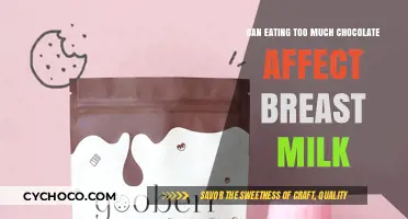 Chocolate and Breast Milk: How Much is Too Much for Nursing Moms?