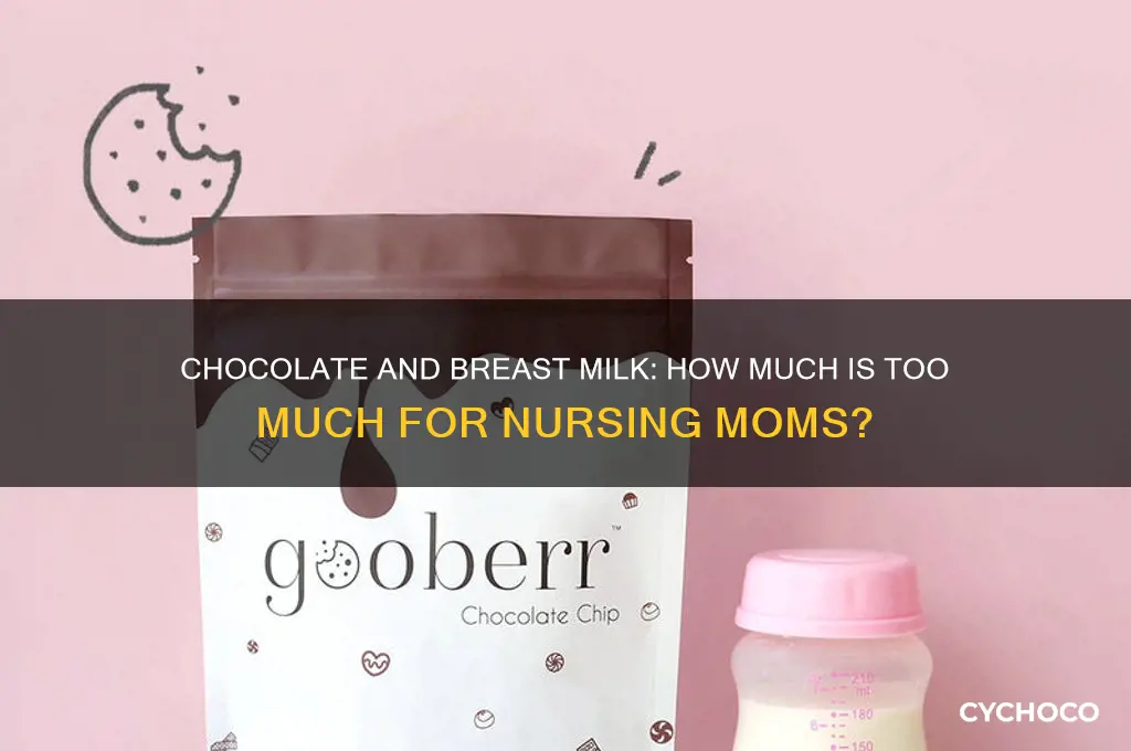 can eating too much chocolate affect breast milk