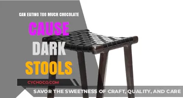 Chocolate Overindulgence and Dark Stools: Unraveling the Connection