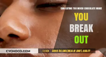 Chocolate and Acne: Does Indulging Lead to Skin Breakouts?