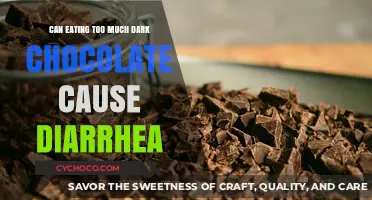The Surprising Truth About Dark Chocolate and Digestive Health