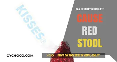 The Surprising Truth About Hershey's Chocolate and Red Stool