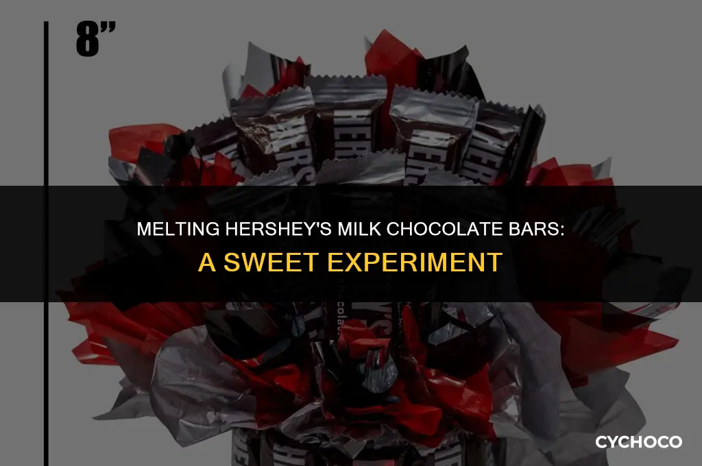 can hershey milk chocolate bars be used for melting chocolate