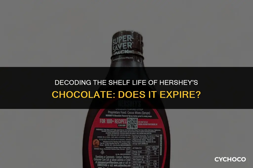 can hershey