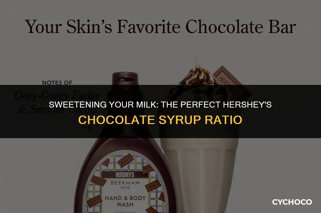 can hershey