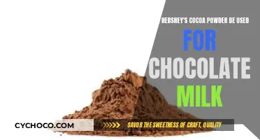 Sweet Swaps: Can Hershey's Cocoa Powder Make Chocolate Milk?
