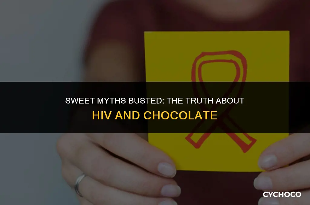 can hiv live in chocolate