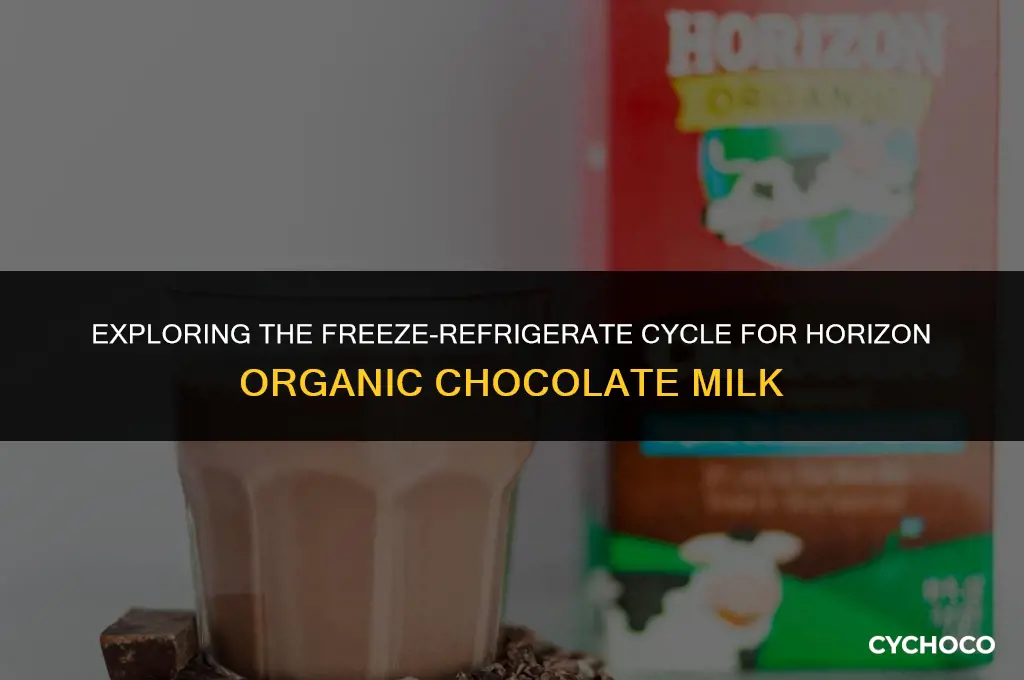 can horizon organic chocolate milk be frozen and then refrigerated
