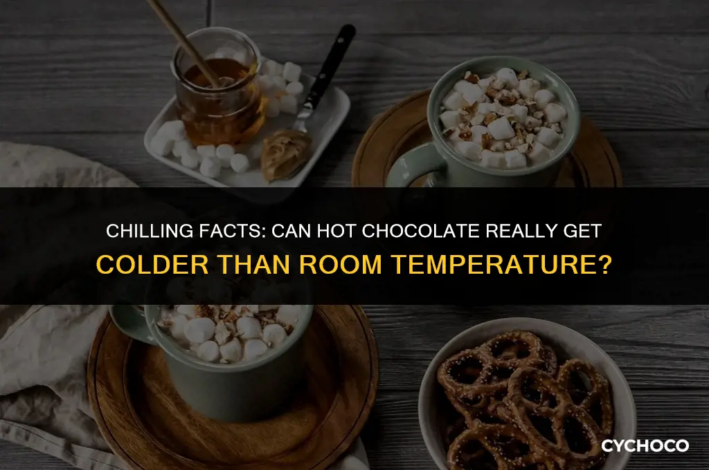 can hot chocolate get colder than room temperature