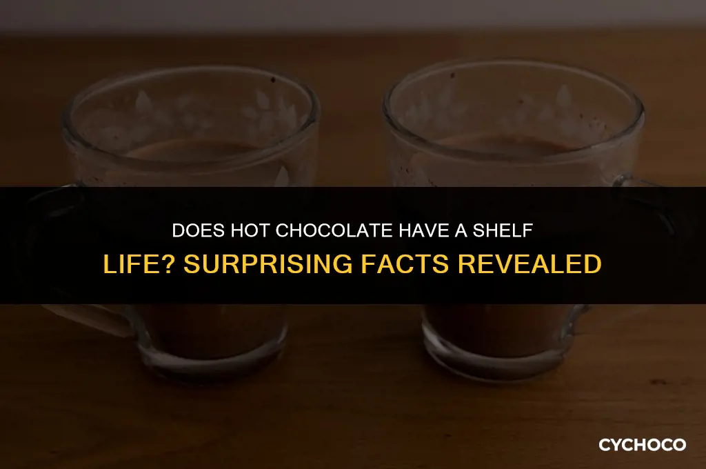 can hot chocolate get old