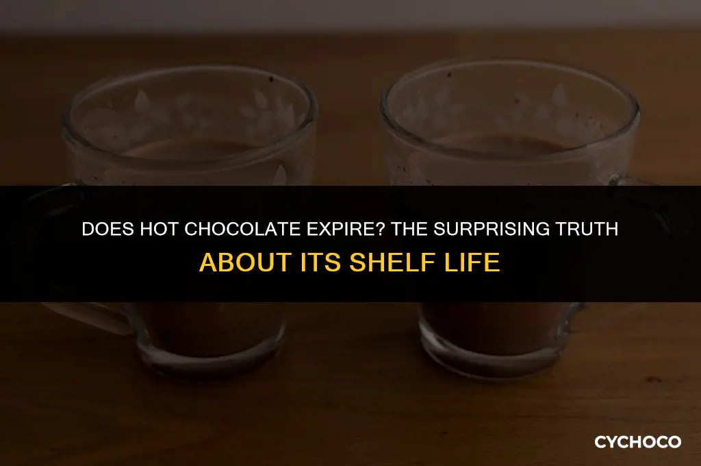 can hot chocolate go off