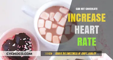 Sipping on Warmth: The Heart-Rate Effects of Hot Chocolate