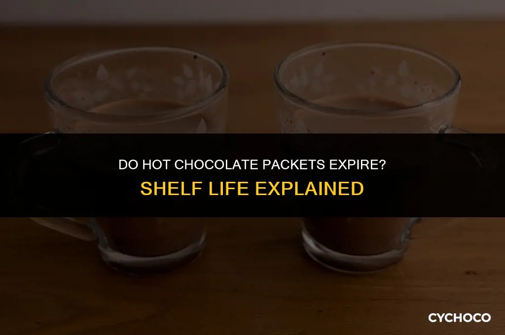 can hot chocolate packets go bad