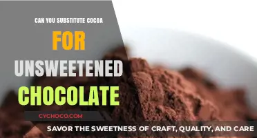 Sweet Swaps: Can Cocoa Replace Unsweetened Chocolate in Recipes?