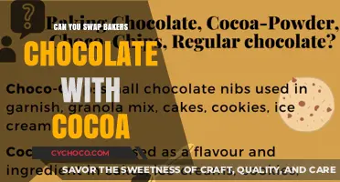 Sweet Substitutions: Swapping Baker's Chocolate with Cocoa in Recipes
