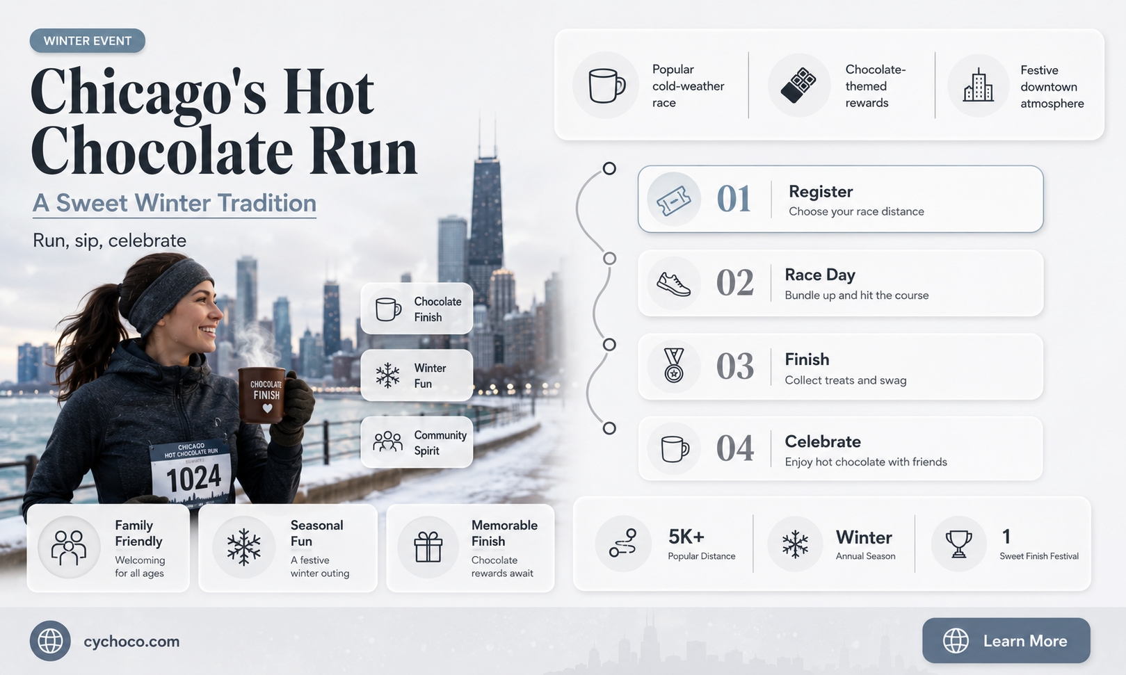 when is the hot chocolate run in chicago