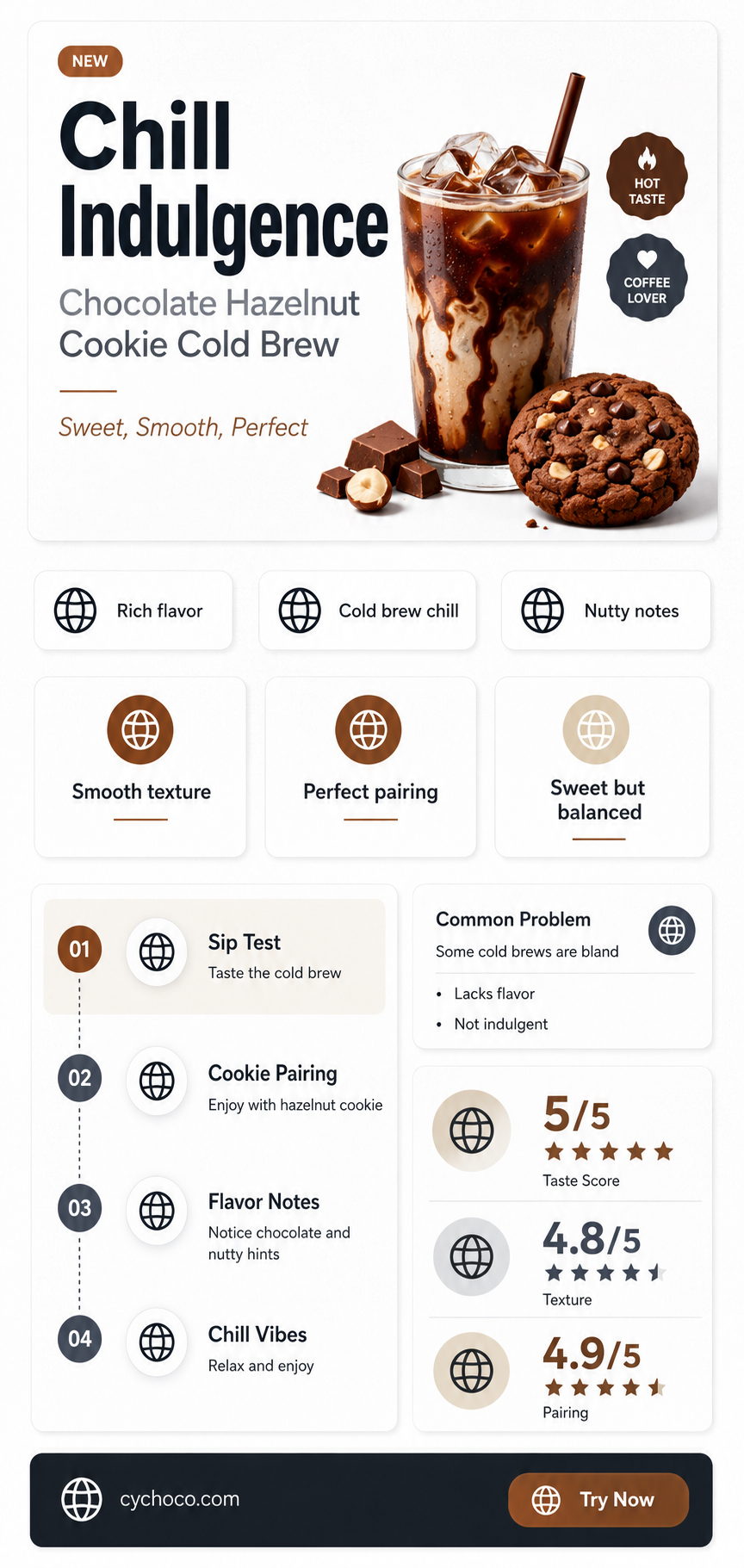 is the chocolate hazelnut cookie cold brew good