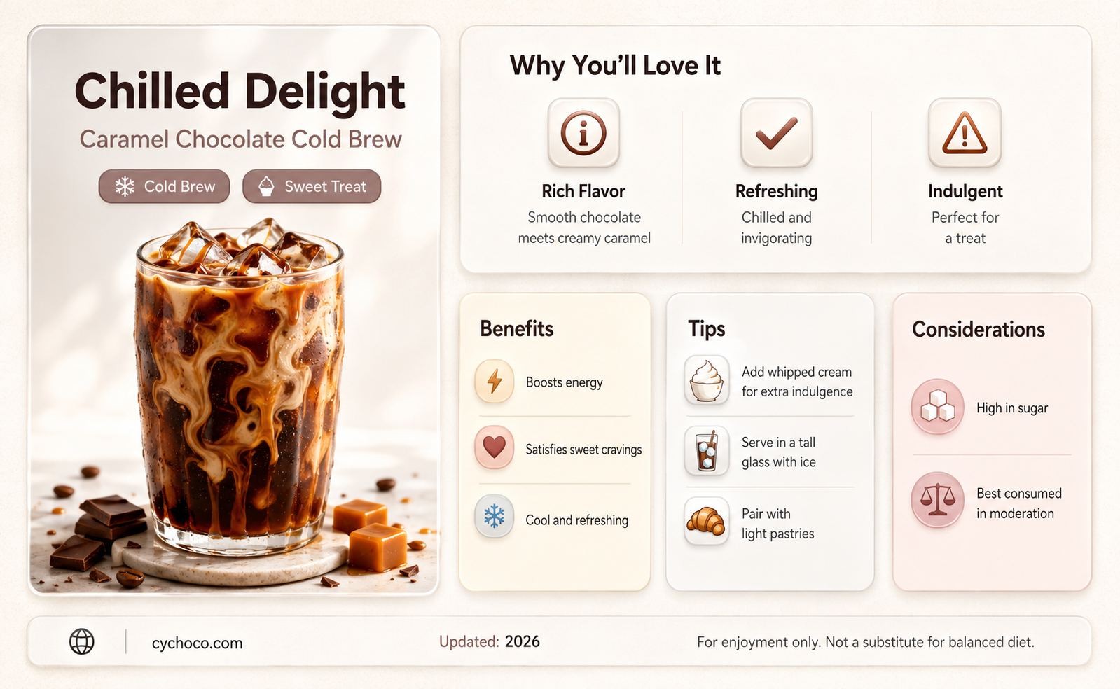 is the caramel chocolate cold brew good