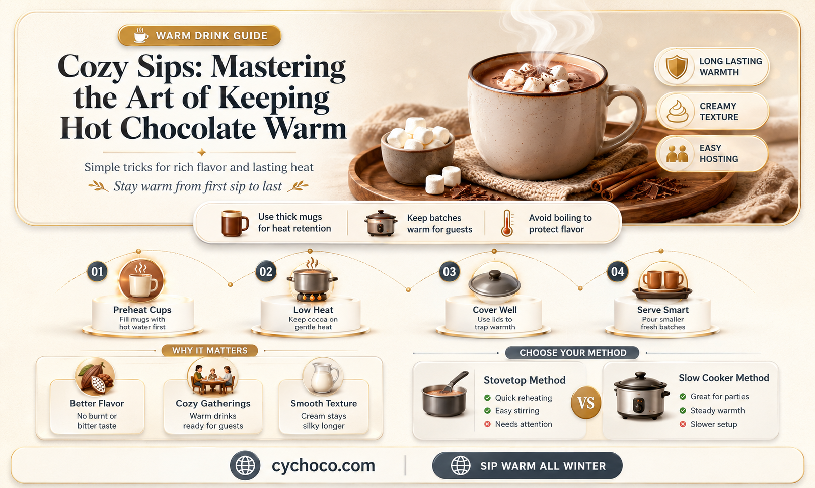 how to keep hot chocolate warm
