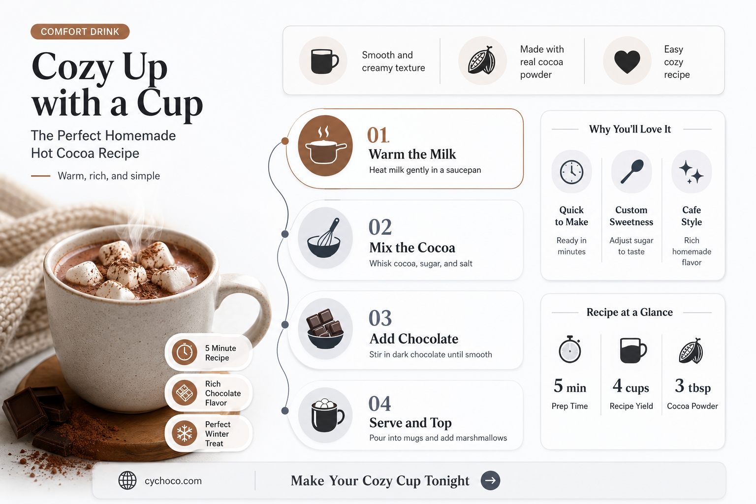 how to make homemade hot cocoa